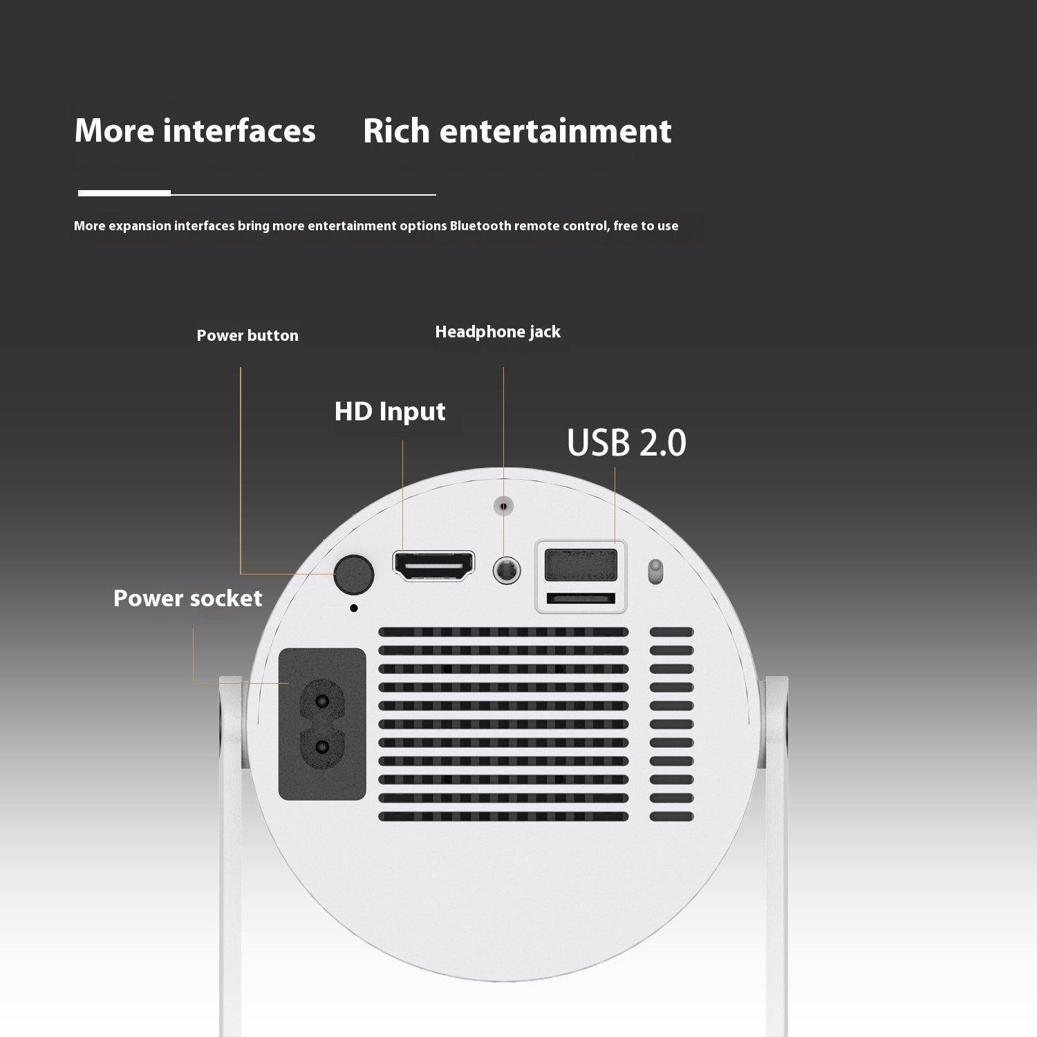 Compact 180° Home Projector