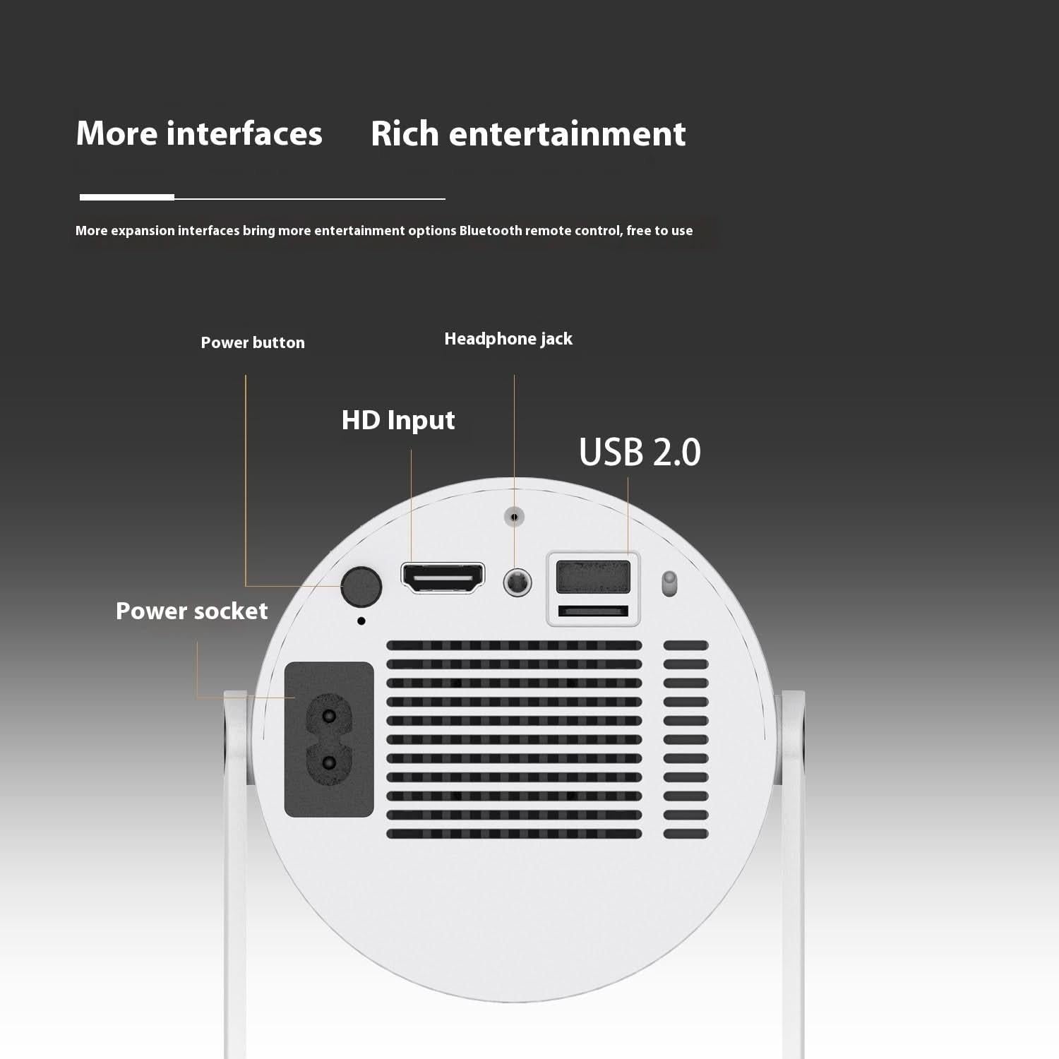 180° Home Projector - Compact Design - ZentroMart