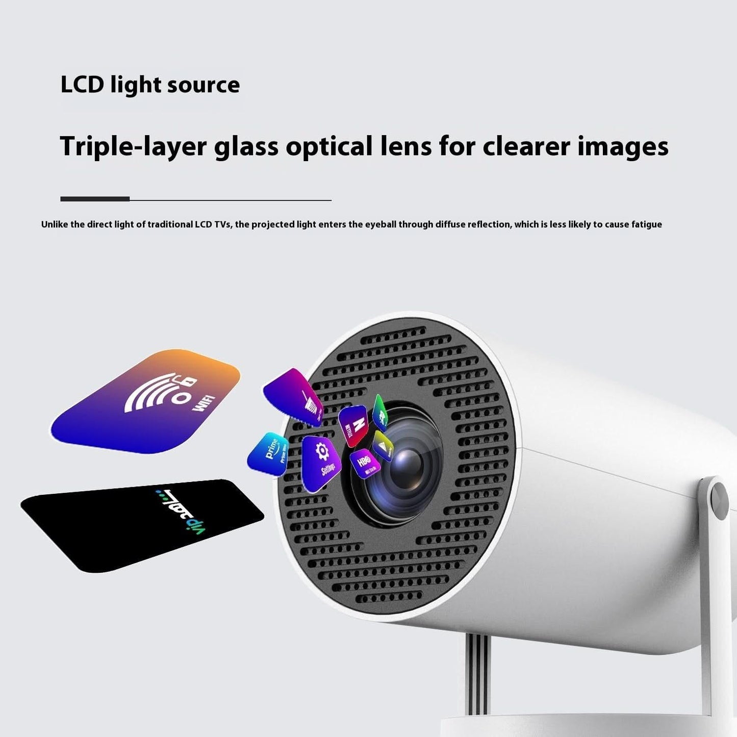 180° Home Projector - Compact Design - ZentroMart
