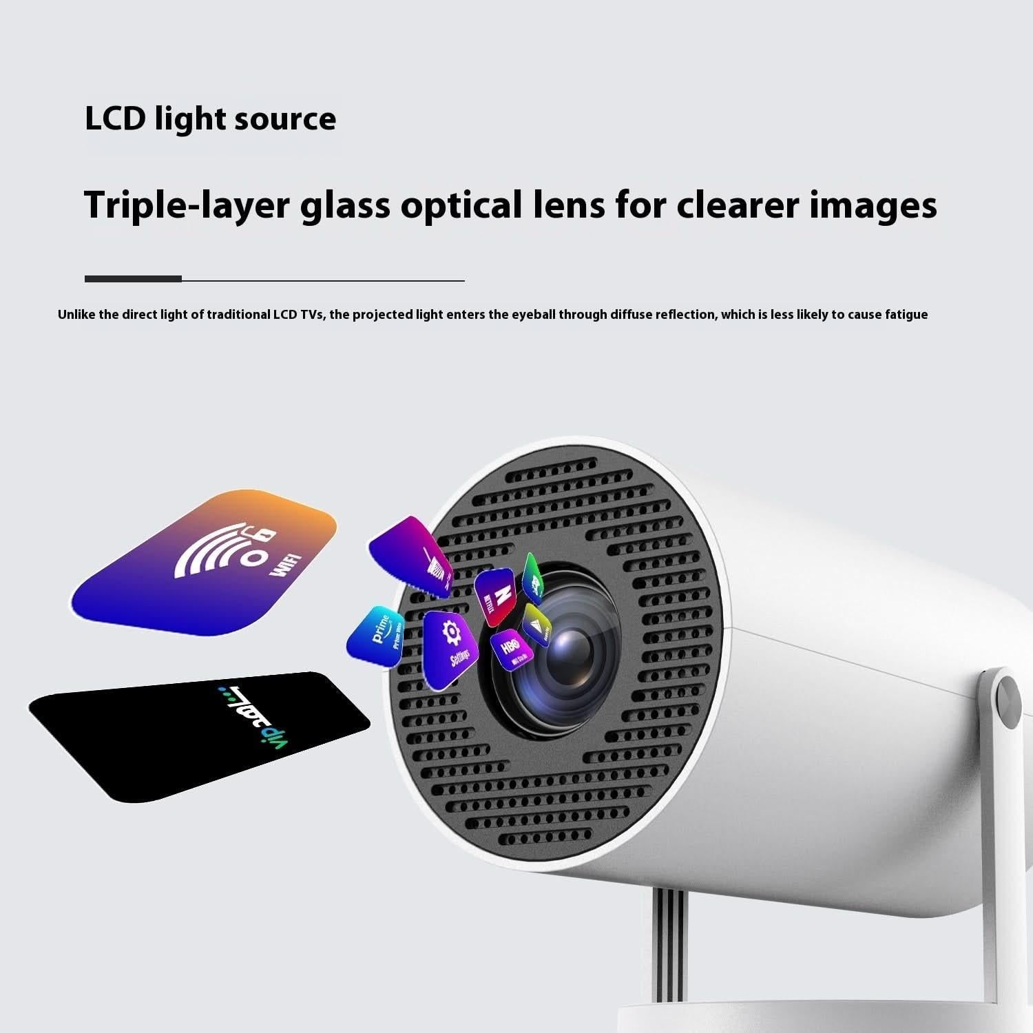 180° Home Projector - Compact Design - ZentroMart